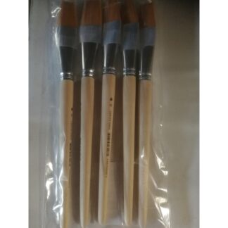 Кисть Синтетика №22 АртАвангард плоская