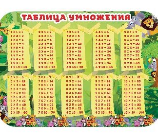 Коврик для лепки Пчелка 330х230 Таблица умножения